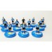 Subbuteo Andrew Table Soccer Sheffield Wednesday FC 2018-19 on WSB Professional Bases